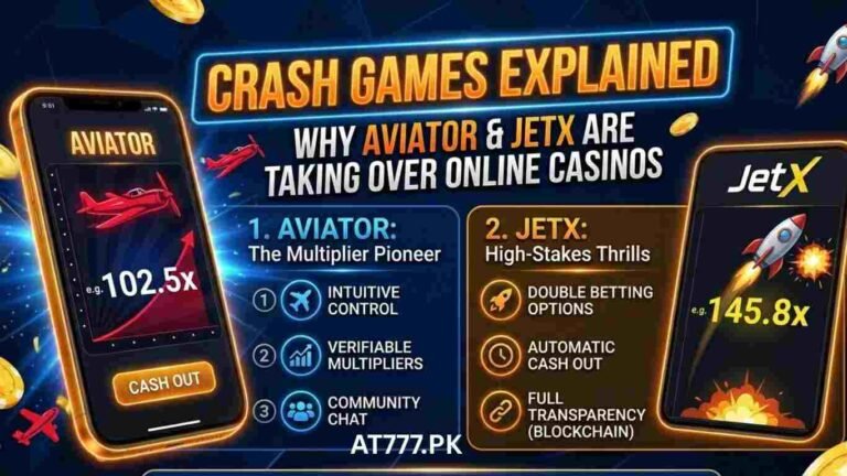 AT777 Game Crash Games Explain - Aviator and JetX